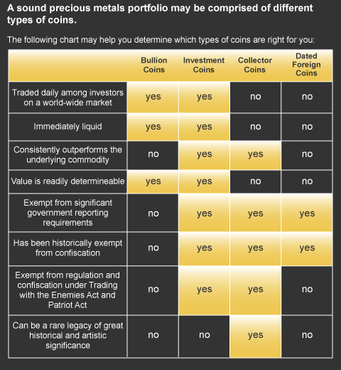 coinspage_chart.jpg
