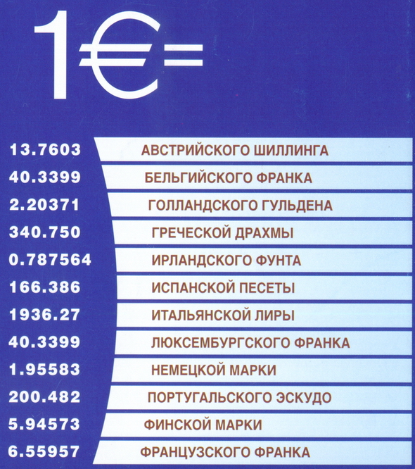 1_euro_in_12_european_currencies.jpg